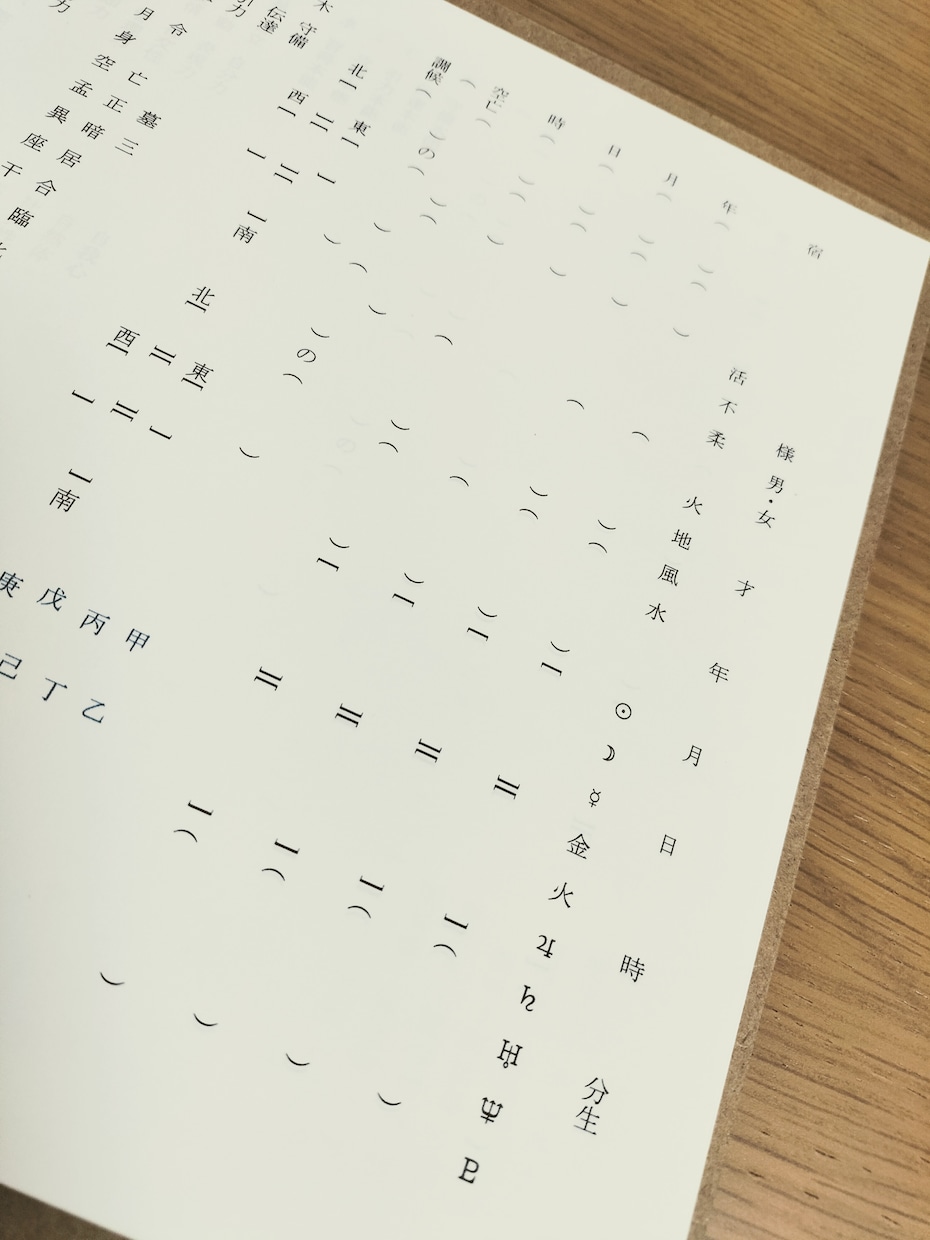 お悩みやこれからのことなど、気になることを占います 生年月日から、貴方の命運を導き出します イメージ7