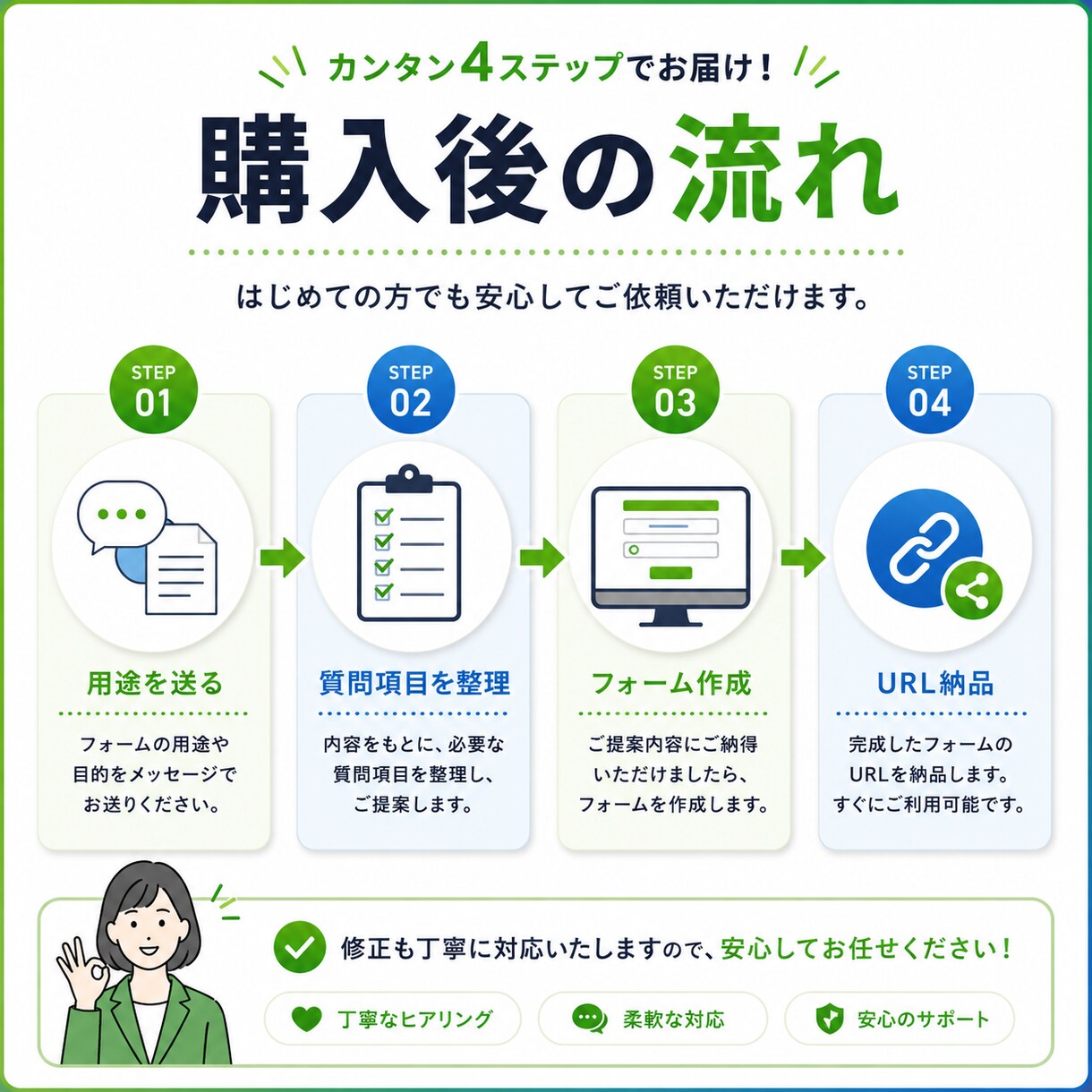 予約・申込用Googleフォームを作成します 予約・申込・アンケートフォームを作成 イメージ5