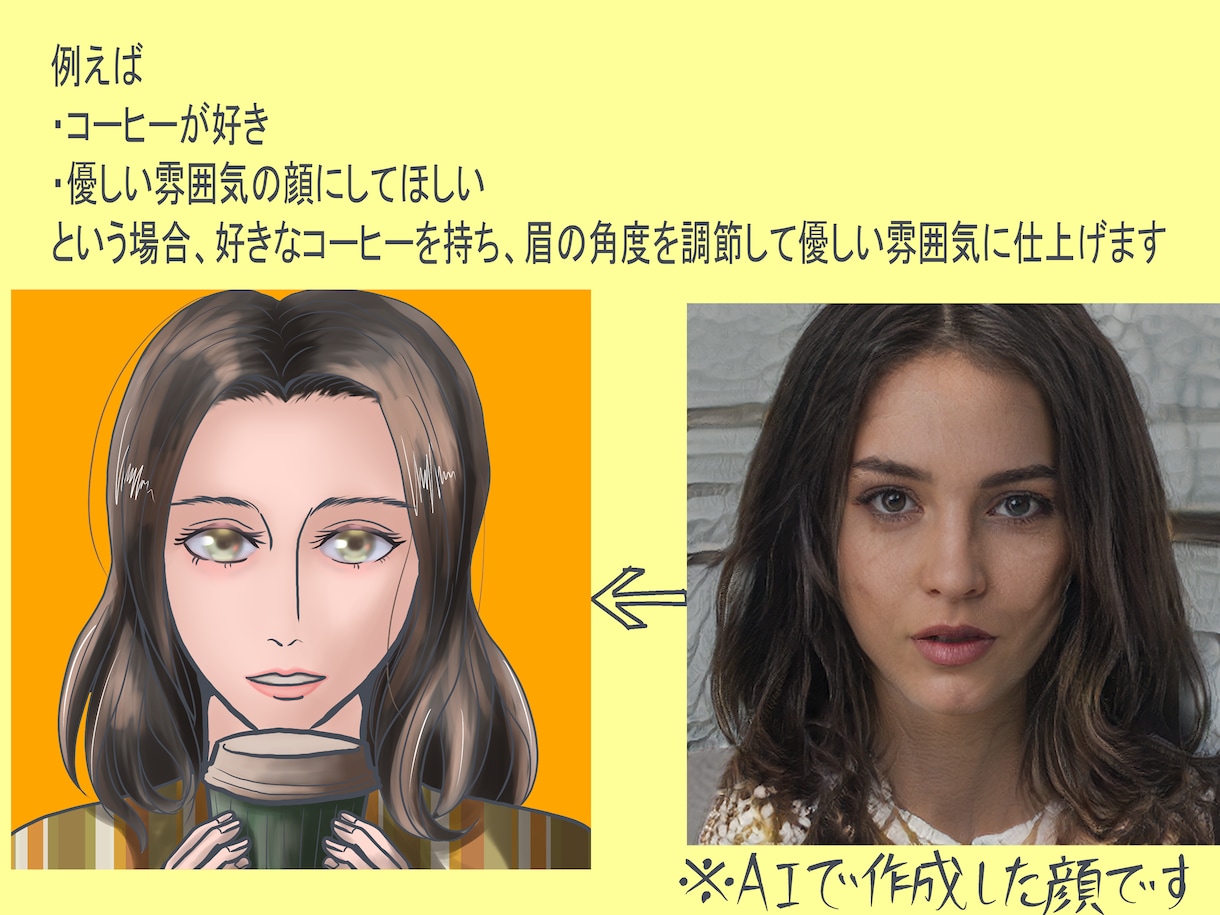 SNS用の似顔絵、写真からイケメンや美女に描きます 顔を出すのは恥ずかしい…それなら絵で理想の自分を手に入れよう イメージ4