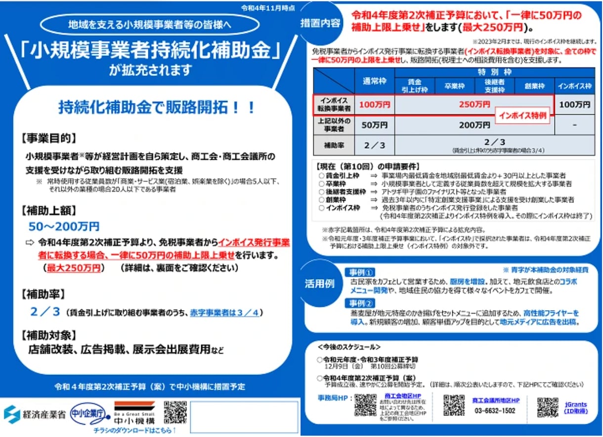 小規模事業者持続化補助金の計画書サンプル公開します ※既に採択された計画書と、申請書サンプルを公開します イメージ1