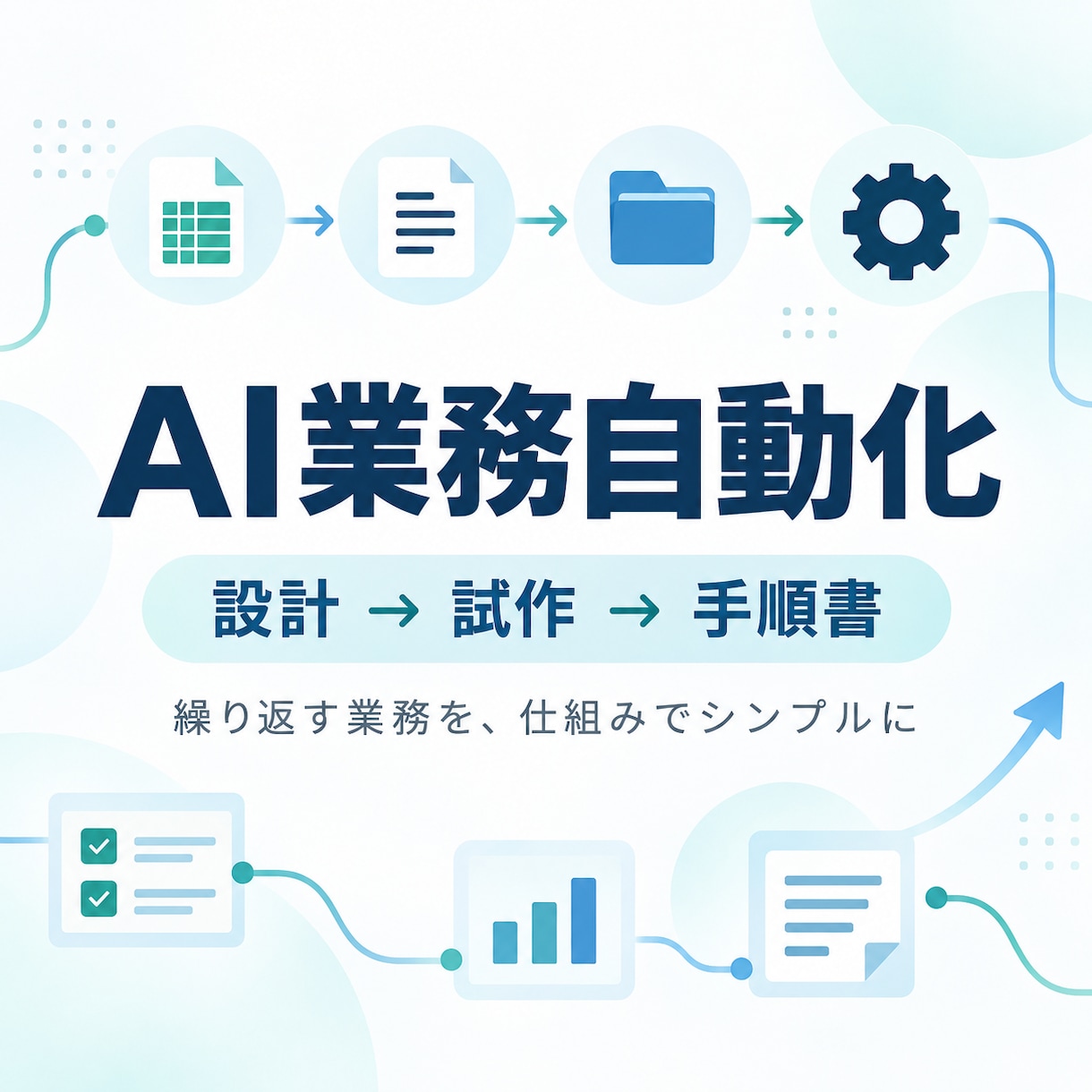面倒な業務をAIで整理・自動化します 業務整理から動く試作品・手順書まで一式で納品 イメージ1