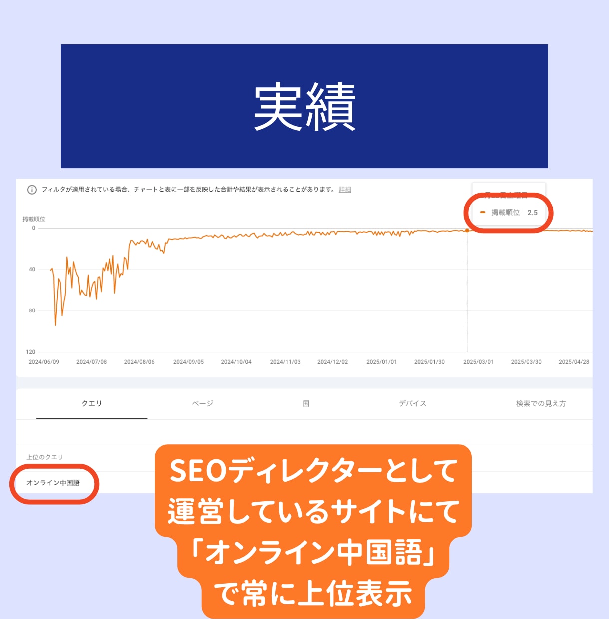 SEO内部対策の診断で改善点を可視化します WordPressなら実装代行もOK！お気軽にご相談ください イメージ8