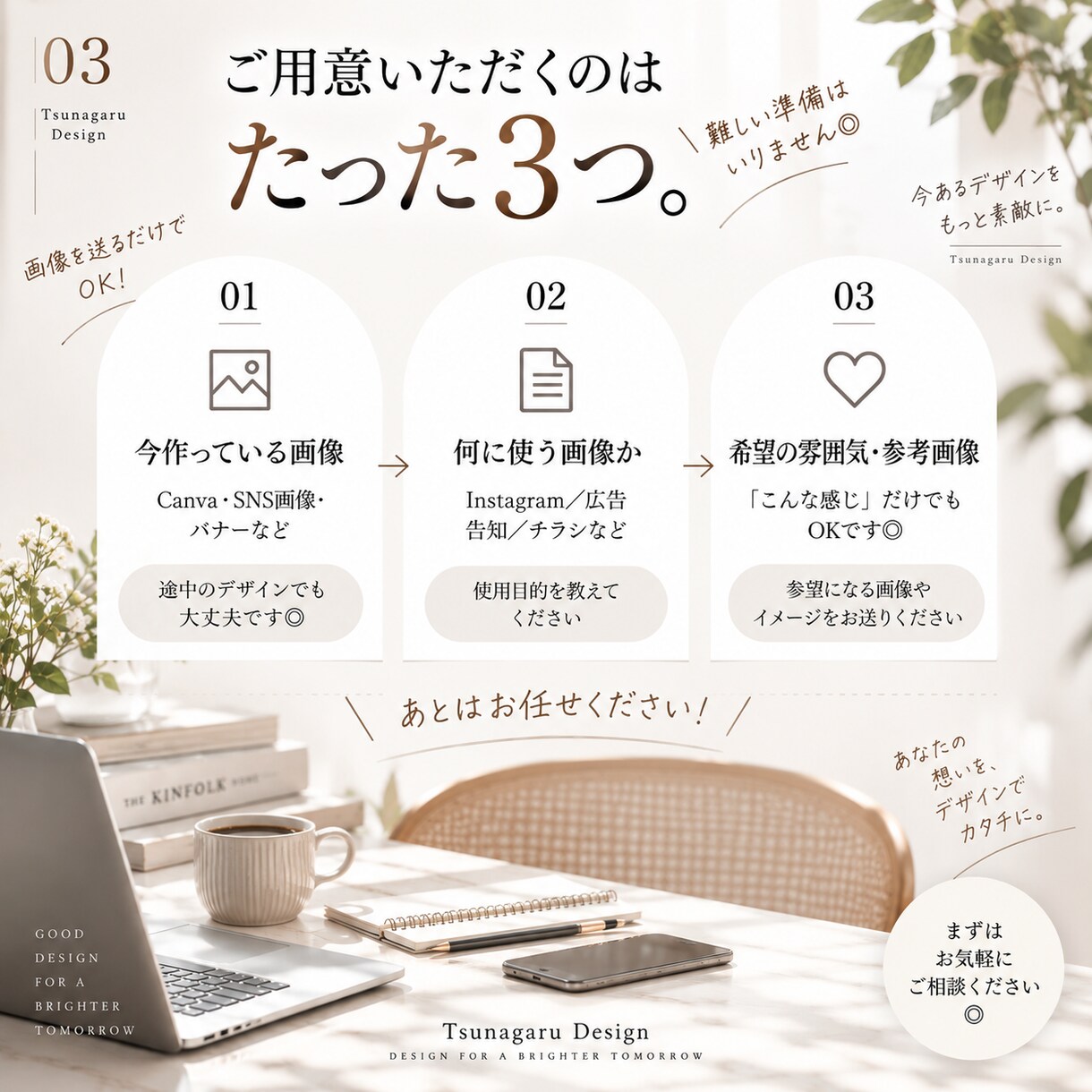自作デザインの「なんか惜しい」をプロっぽく整えます Canvaで作った制作物を、伝わるデザインにブラッシュアップ イメージ3