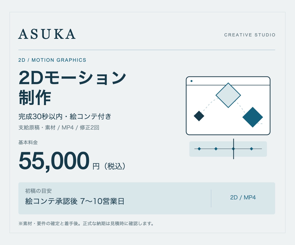 サービス紹介の2Dアニメ動画を制作します 30秒以内・絵コンテ付き。素材支給のプラン イメージ1