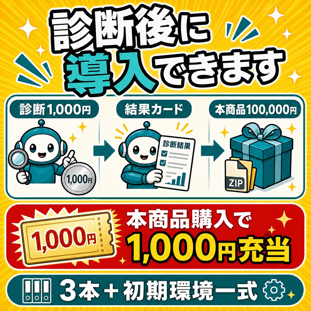 どこにAIを入れるか診断します AI初心者・非エンジニアOK｜導入伴走の入口 イメージ4