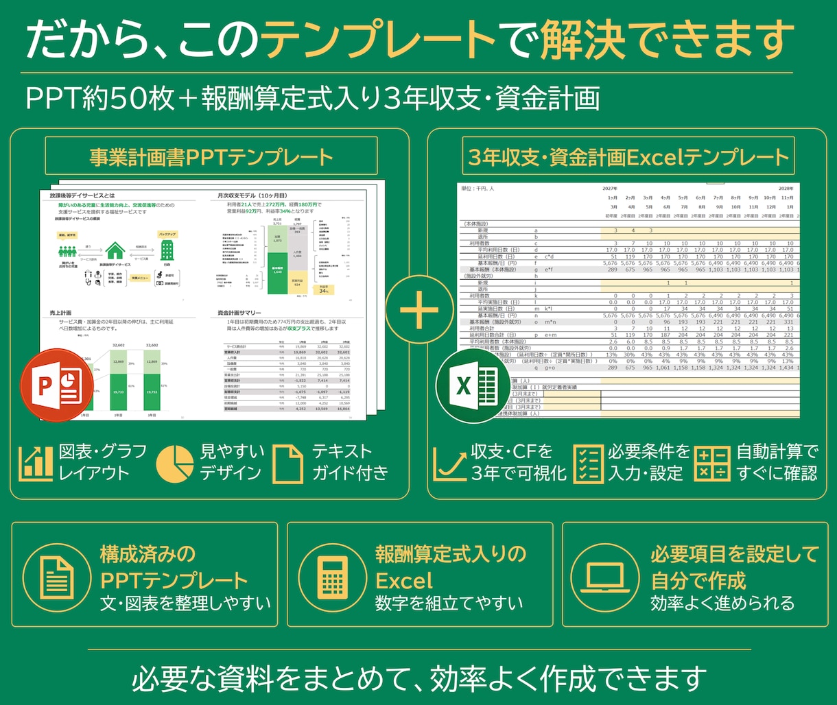 障害児支援の事業計画書式！6事業セット販売します 児童発達支援・放課後等デイサービス・多機能型の全てに対応！ イメージ3