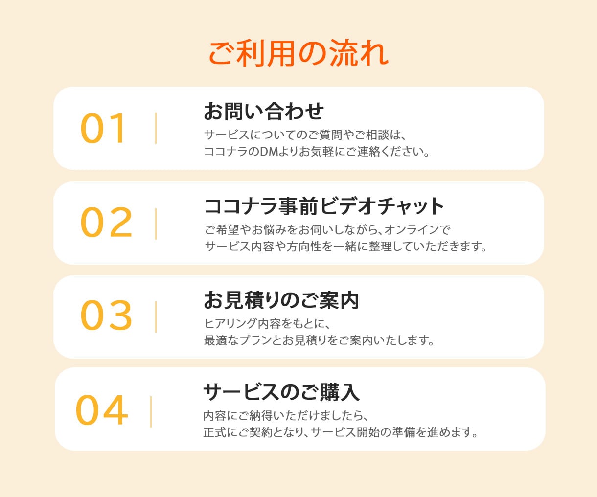 Squareで決済・予約対応ショップ作ります 初めてでも安心！お店の魅力を引き立てるサイトを作成します イメージ6