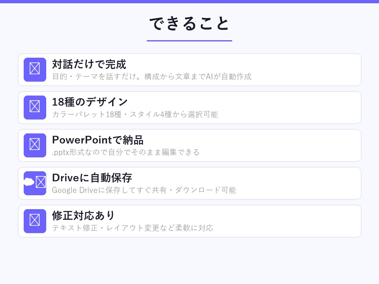 AIでパワーポイント資料を作成します 話すだけでプロ品質のスライドを即納品 イメージ2