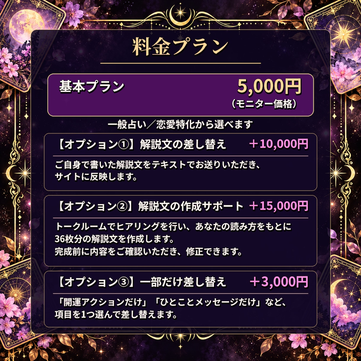 あなた専用のルノルマン占いサイトを作ります URLを渡すだけ！スマホで引けるルノルマン解説書 イメージ7