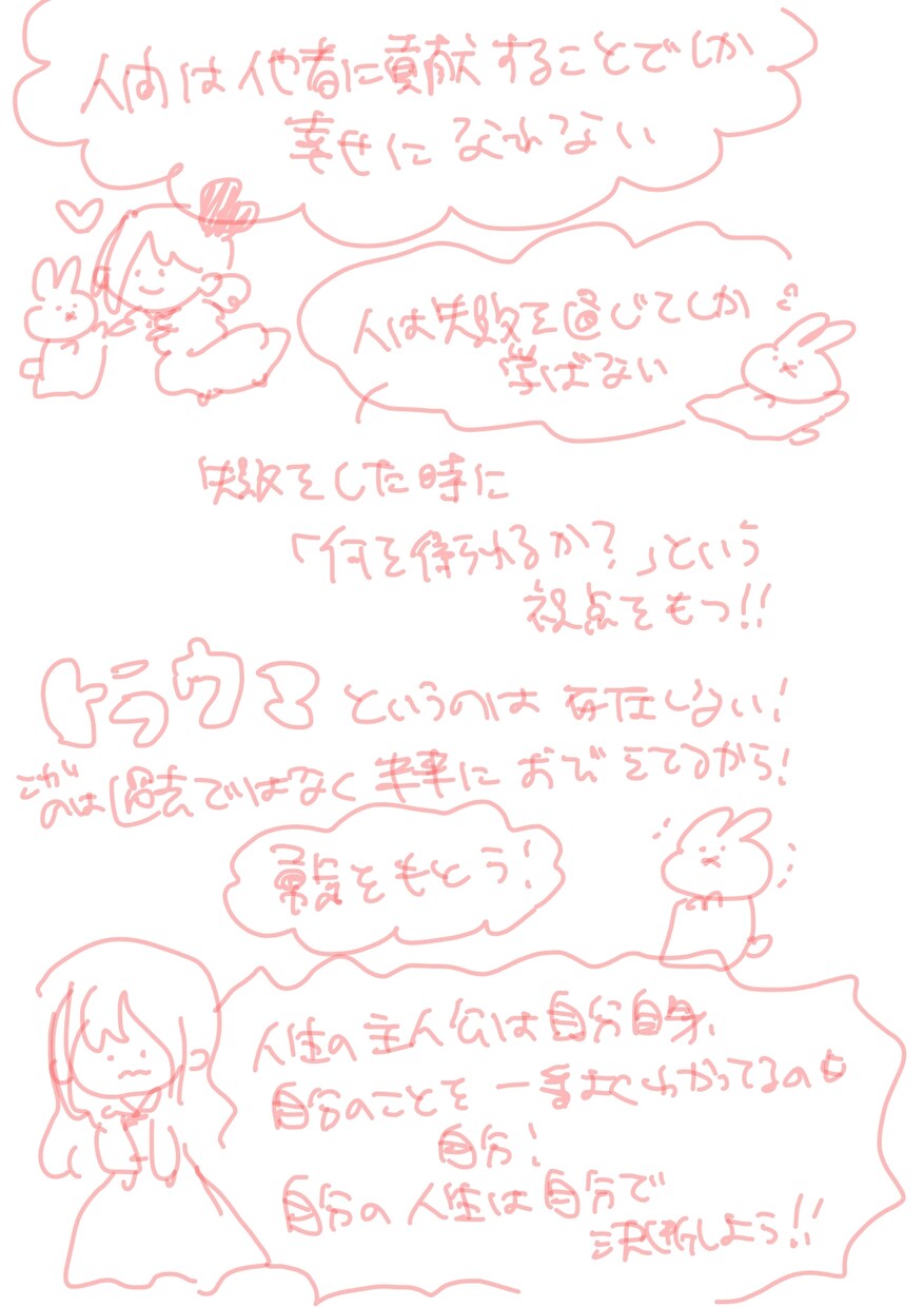 ノートを見やすく・可愛くまとめます 板書ノートを、イラストを用いて見やすく変身！ イメージ3