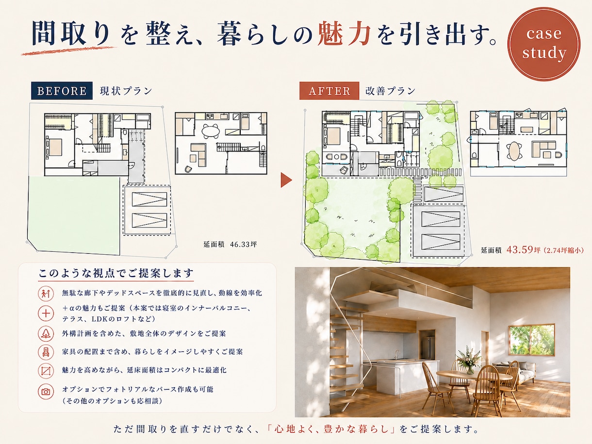 間取り添削！一級建築士が素敵な住まいをご提案します 一生の買い物なので、納得のいく理想の間取りを見つけましょう！ イメージ3