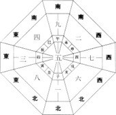 ヤフー占い売上No1順震がリアルに20分鑑定します 彼の本音・彼との未来が気になるあなたへ イメージ1