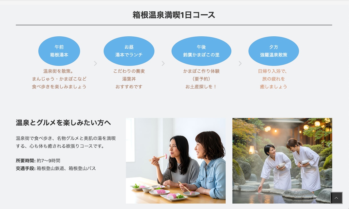 多言語サイト・ホームページ制作します 新規・リニューアル対応｜丁寧にサポートいたします！ イメージ4