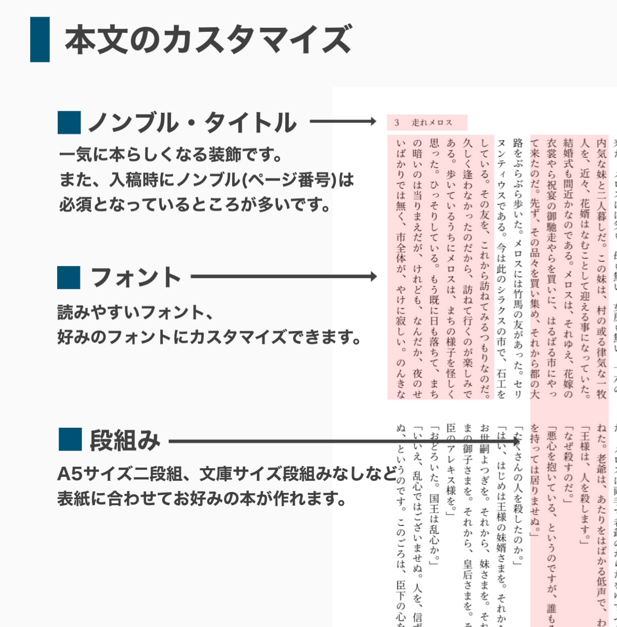 あなたの書いた小説を、入稿データにします PCがなくても大丈夫！　文章データをPDFにカスタムします★ イメージ4