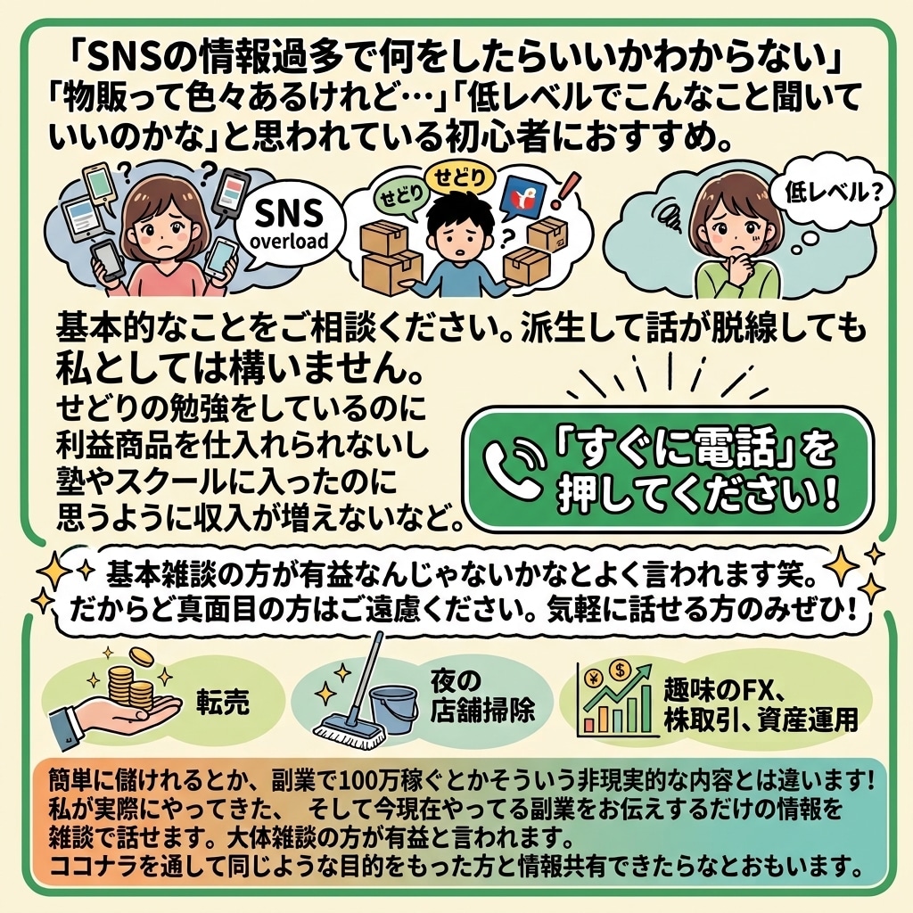 どうしたらいいか何からしたらいいかを考えます 王道中の王道テクニック/利益率40％を目指しましょう イメージ1