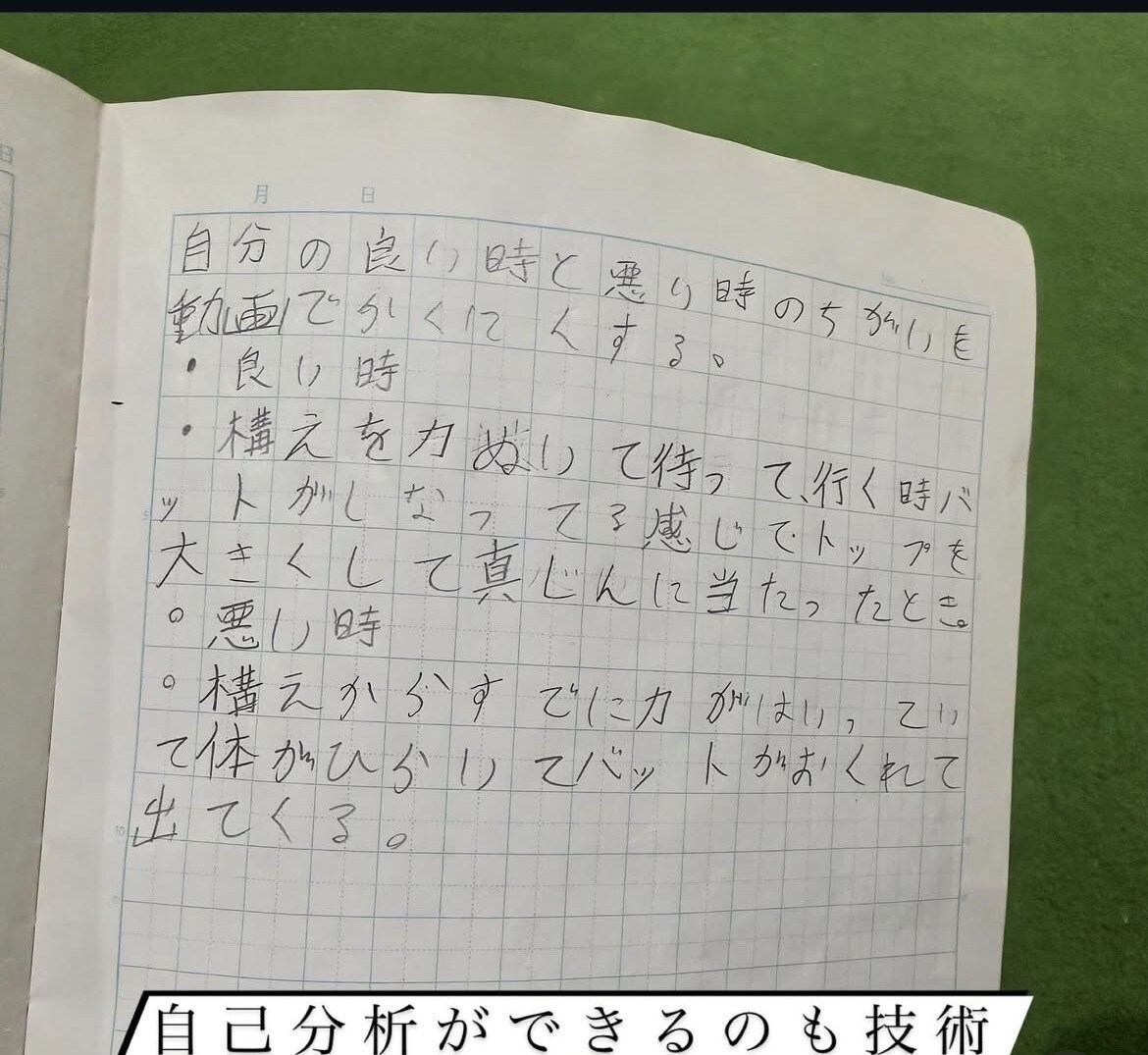 試合で結果が出ない子専門/弱点を言語化します 元甲子園球児によるなぜ打てないか明確にする60分 イメージ2