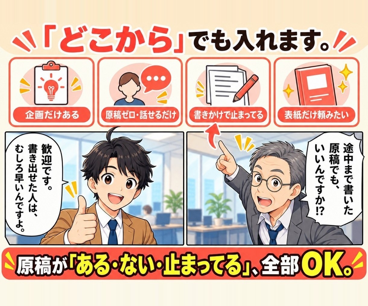 ライター２０名が執筆から“丸投げ”で本を出版します 原稿も表紙も不要！プロが制作して丸投げで完成！実績２５０冊超 イメージ5