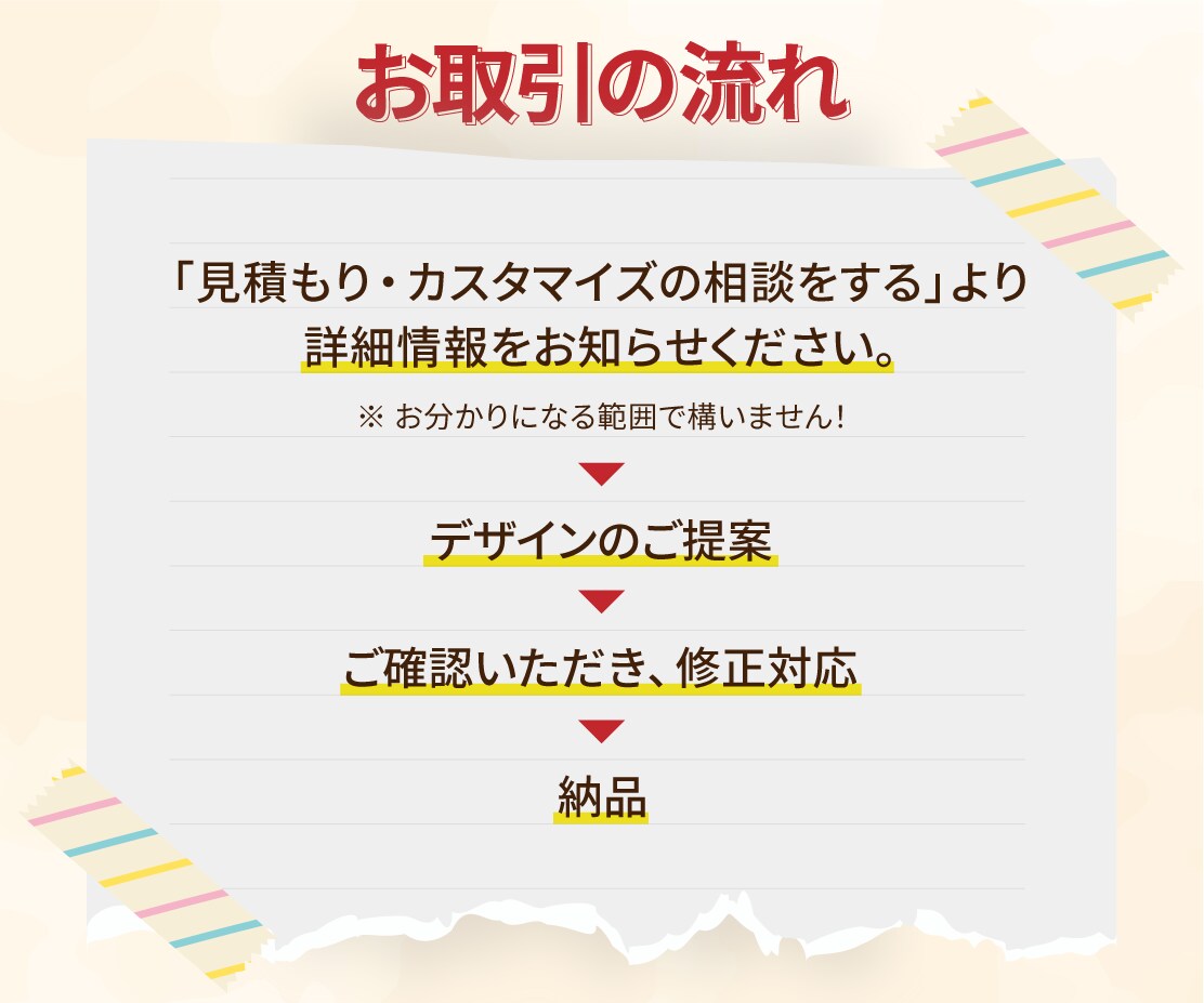 ブランドイメージに合ったバナーを制作いたします ★修正無制限！目に留まるバナーデザインで、集客力を高めます。 イメージ2