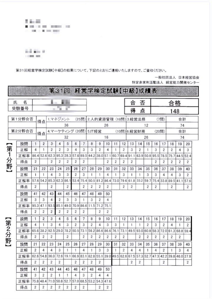 経営学検定・中級の合格ノウハウを教えます 働きながら資格取得するための計画・実践戦略を特別にご提供！ イメージ2