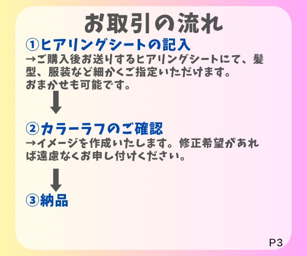 ポップで目立つ！個性伝わるアイコンお安く描きます 【商用利用可】ブログ・ショップカード・SNS・名刺用など イメージ3