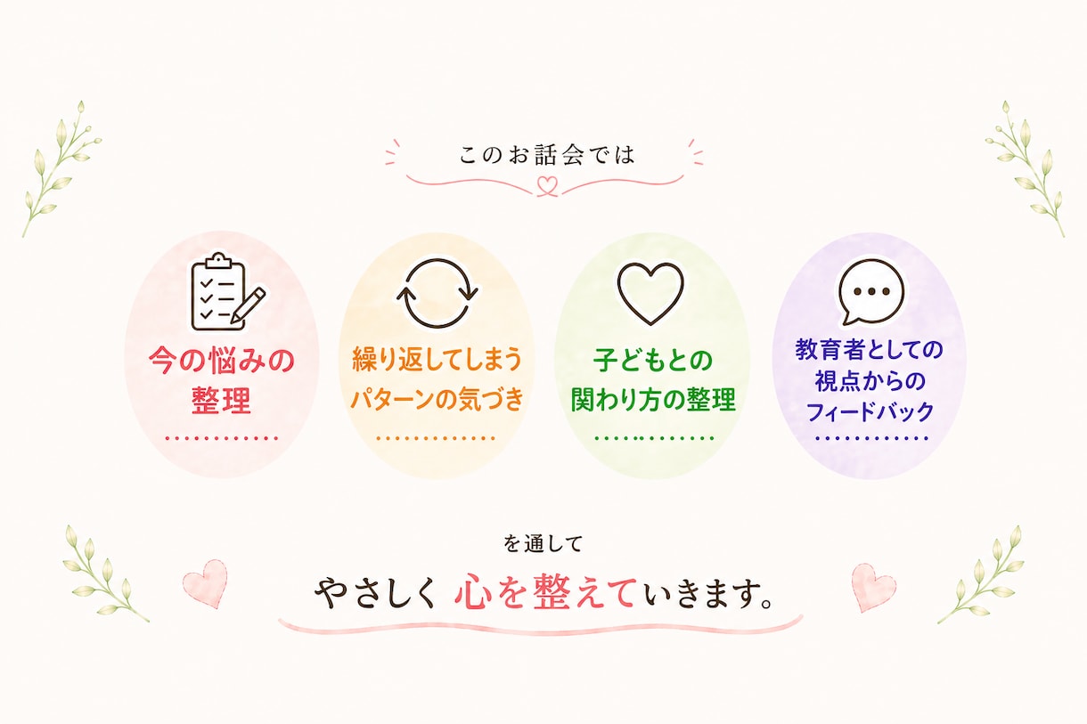 現役教育者が悩みと子どもの関わりを優しく整理します 同じ悩みを繰り返す方や子どもとの関わりに悩む方へ イメージ2