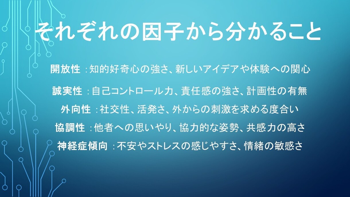 IQ130の心理分析で相性を論理的に解明します 愛着の型×ビッグファイブの心理学メソッドで心に合う相性を分析 イメージ4