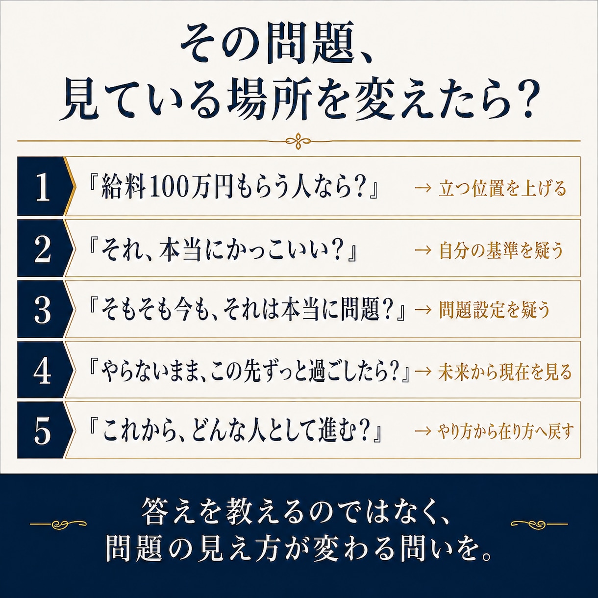急ぎOK｜30分、あなたの「外部上司」になります 20年以上の個人セッション経験。仕事の迷いを、見方から変える イメージ2