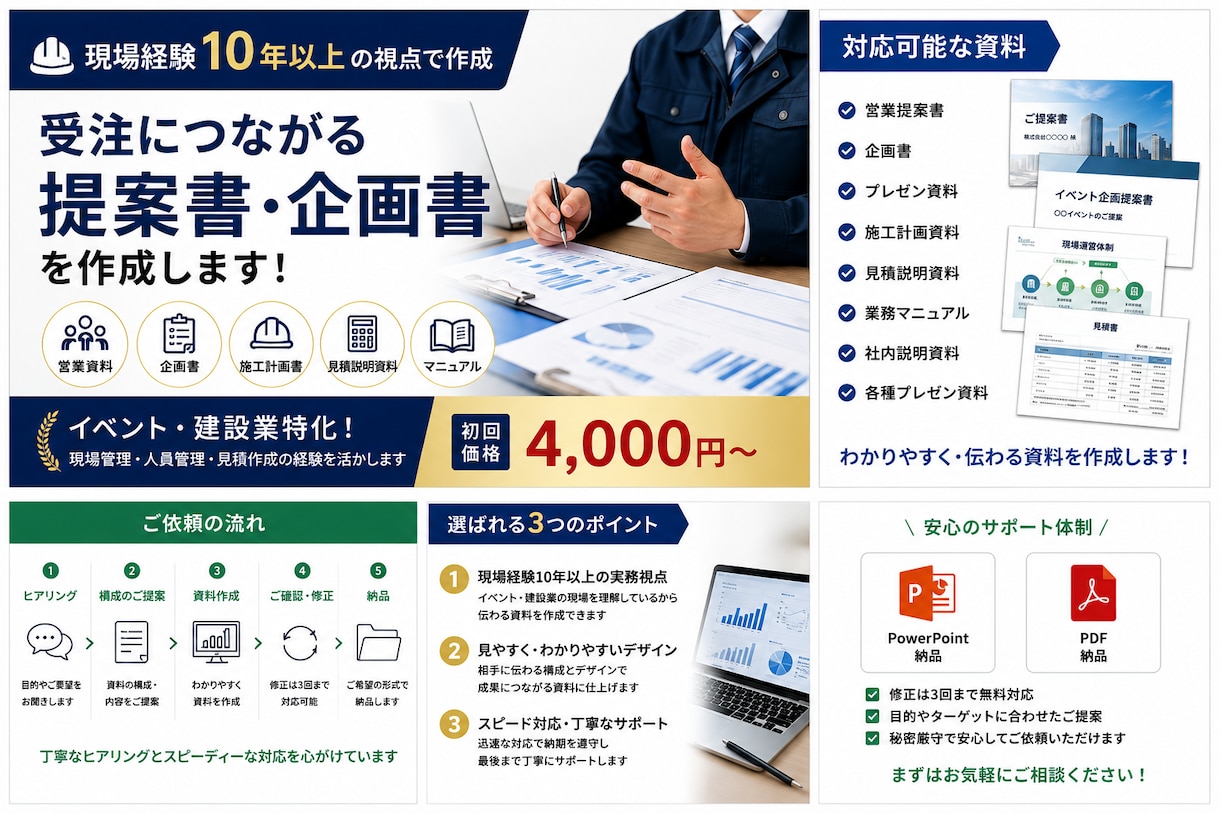受注につながる提案書・企画書を作成します 現場経験10年以上｜営業資料を作成 イメージ1