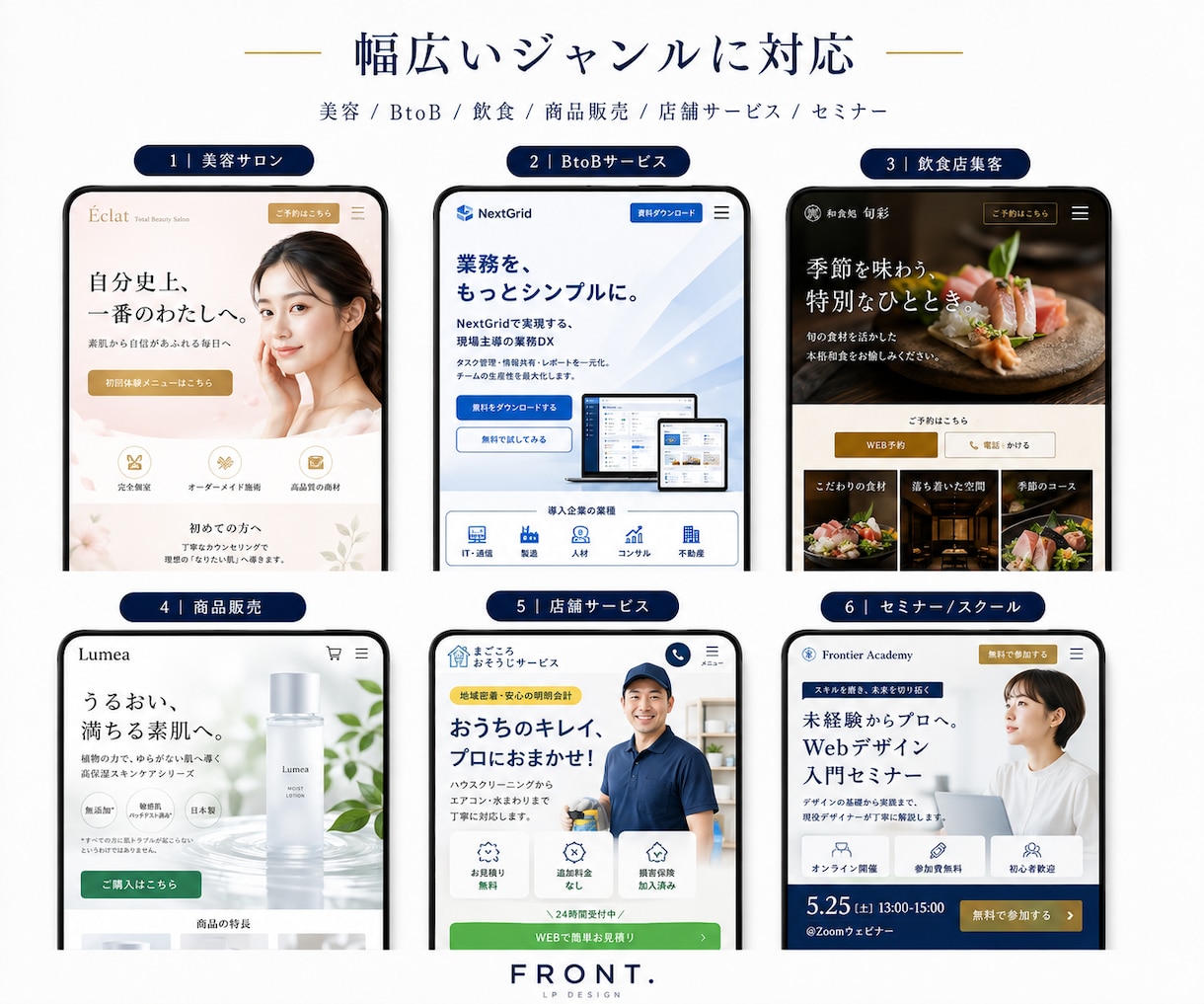 原稿なしOK！丸投げでLPを制作します 質問に答えるだけ｜構成・文章・デザインまでお任せ イメージ3