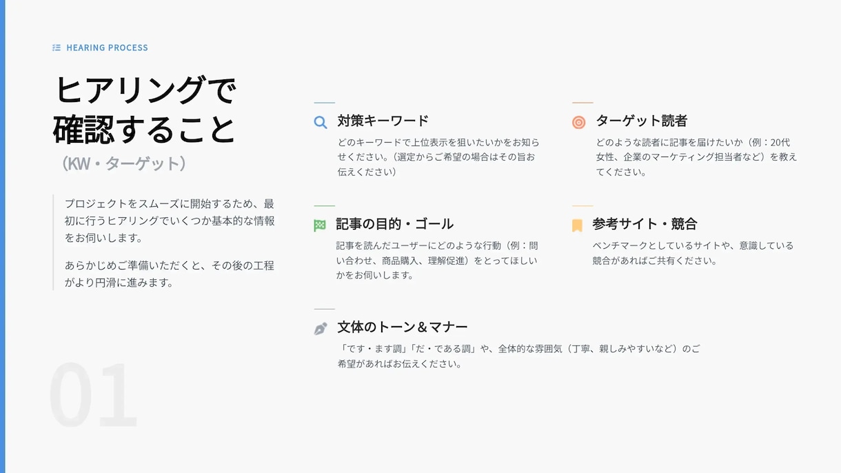 SEO対策記事リサーチ込みで作成します 「高品質・短納期」！迅速な連絡・対応心がけています！ イメージ9
