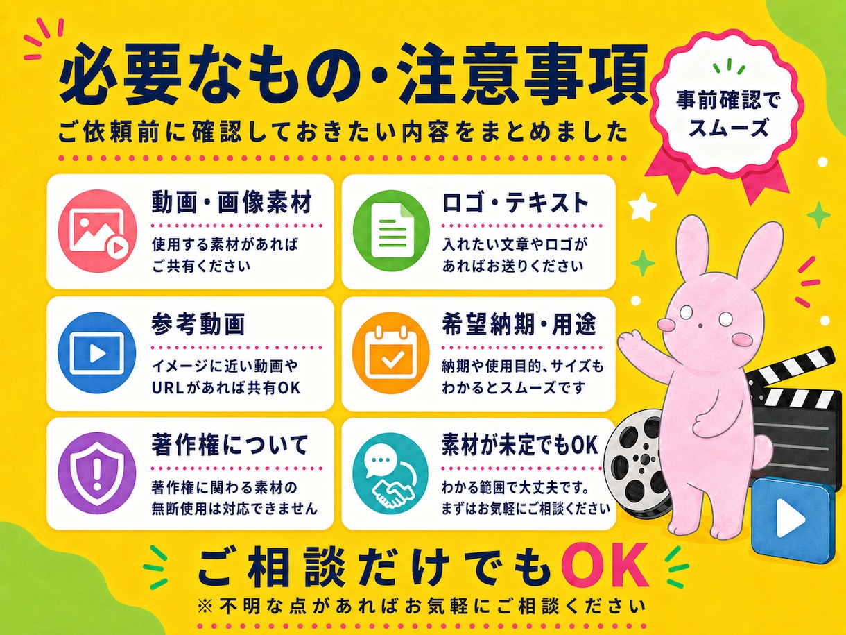 YouTube・SNS動画編集を承ります 800本以上制作の丁寧な動画編集 イメージ5