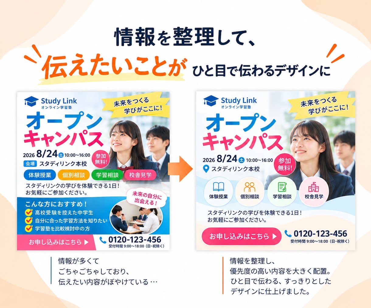 AIで作ったバナー・SNS画像をプロ品質で整えます AI特有の「なんか惜しい…」を見やすく伝わるデザインへ！ イメージ4