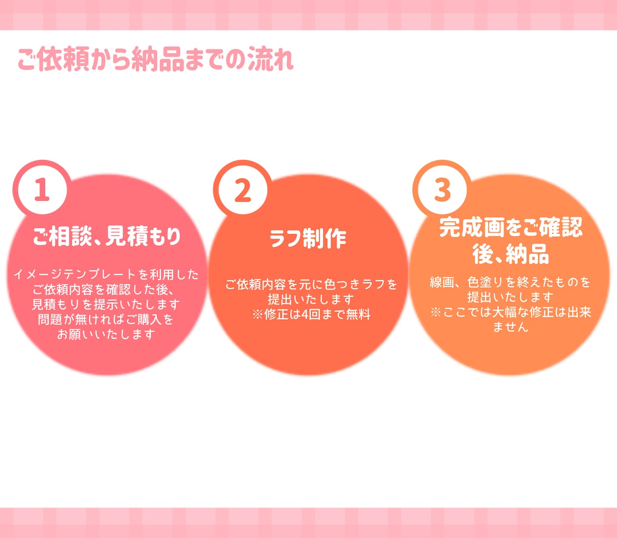 ぬいぐるみのデザイン(ぬいデザ)制作します あなただけのオリジナルキャラクターをぬいデザに仕上げます！ イメージ2