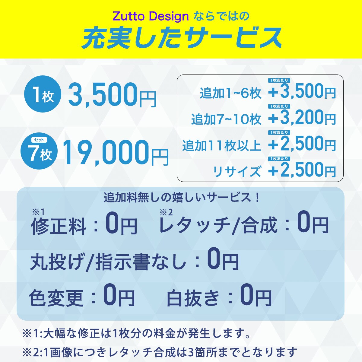 Amazon・楽天で売れる商品画像を制作します EC運営経験を活かした商品の魅力が伝わる画像【丸投げOK】 イメージ2