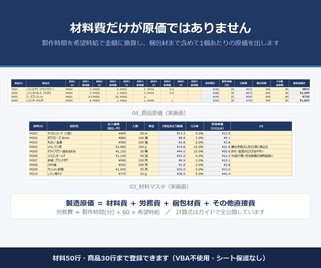 ハンドメイドの原価・粗利計算Excelを販売します 材料費・制作時間・手数料を踏まえ、粗利と実質時給を試算 イメージ1