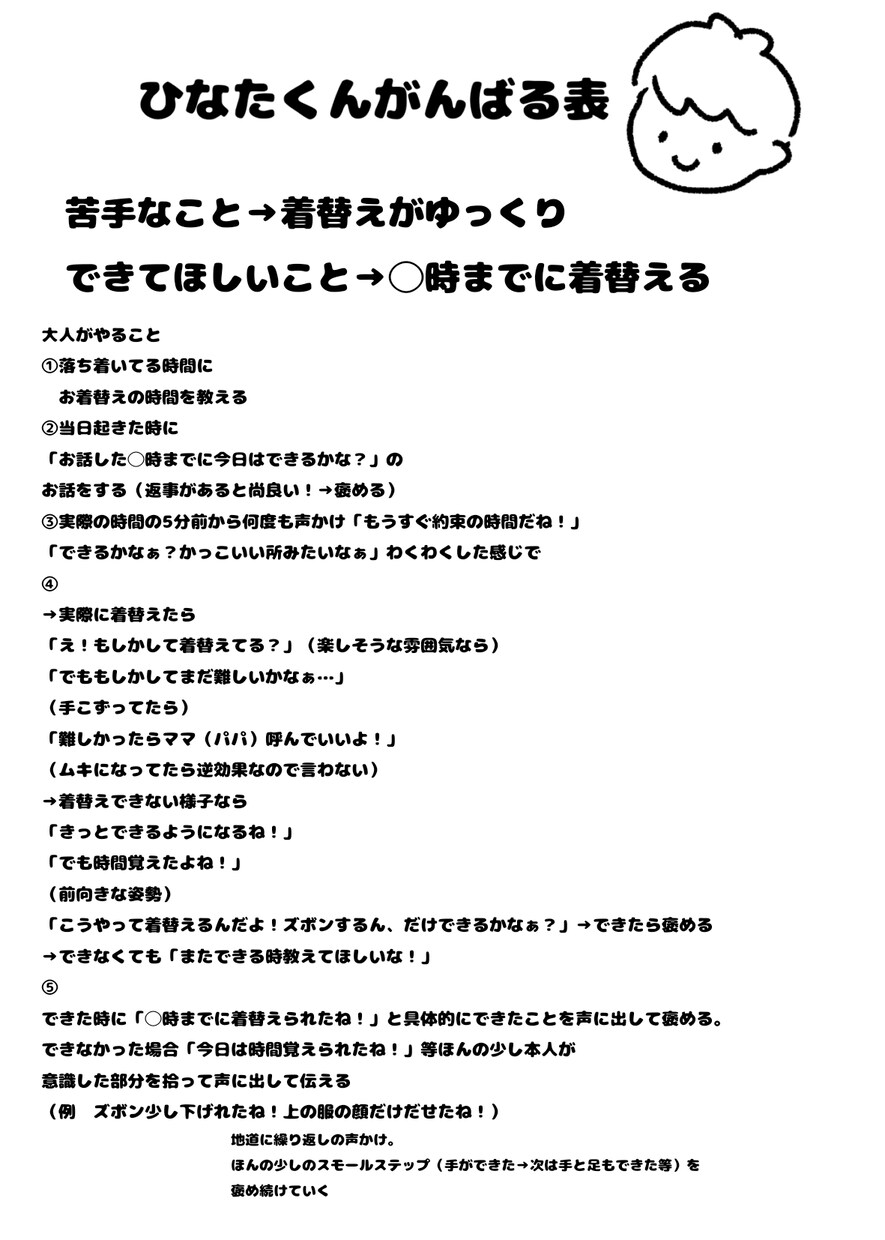保育士が子どもへの声かけ例を子育てサポートします お子さんへの声かけアドバイスをイラスト付きでお届けします。 イメージ2
