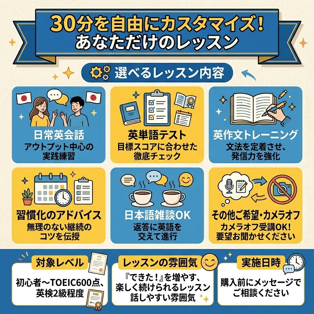 30分）カメラ有り英語レッスンします 初心者向け！継続OKの都度レッスン！カメラオフもOKです イメージ3