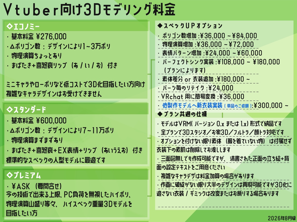 Vtuber向け3Dモデル制作請け負います こちらはスタンダード・プレミアムプランになります イメージ2
