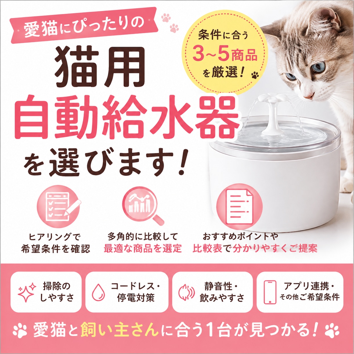猫さんに合う自動給水器を様々な角度から探します 愛猫と飼い主さんに合う3〜5商品を厳選します イメージ1
