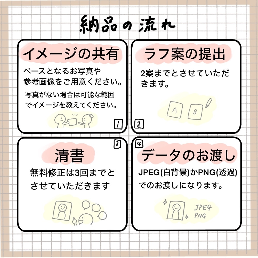 個性を引き出す！シンプルアイコン制作します その人の個性を引き立てるイラストを☺︎ イメージ8