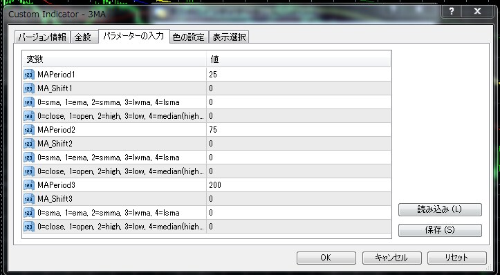 3本のMAを平均化したMAのインジケータになります MT4　移動平均線　FX　MA　自己流MA　優良 イメージ2