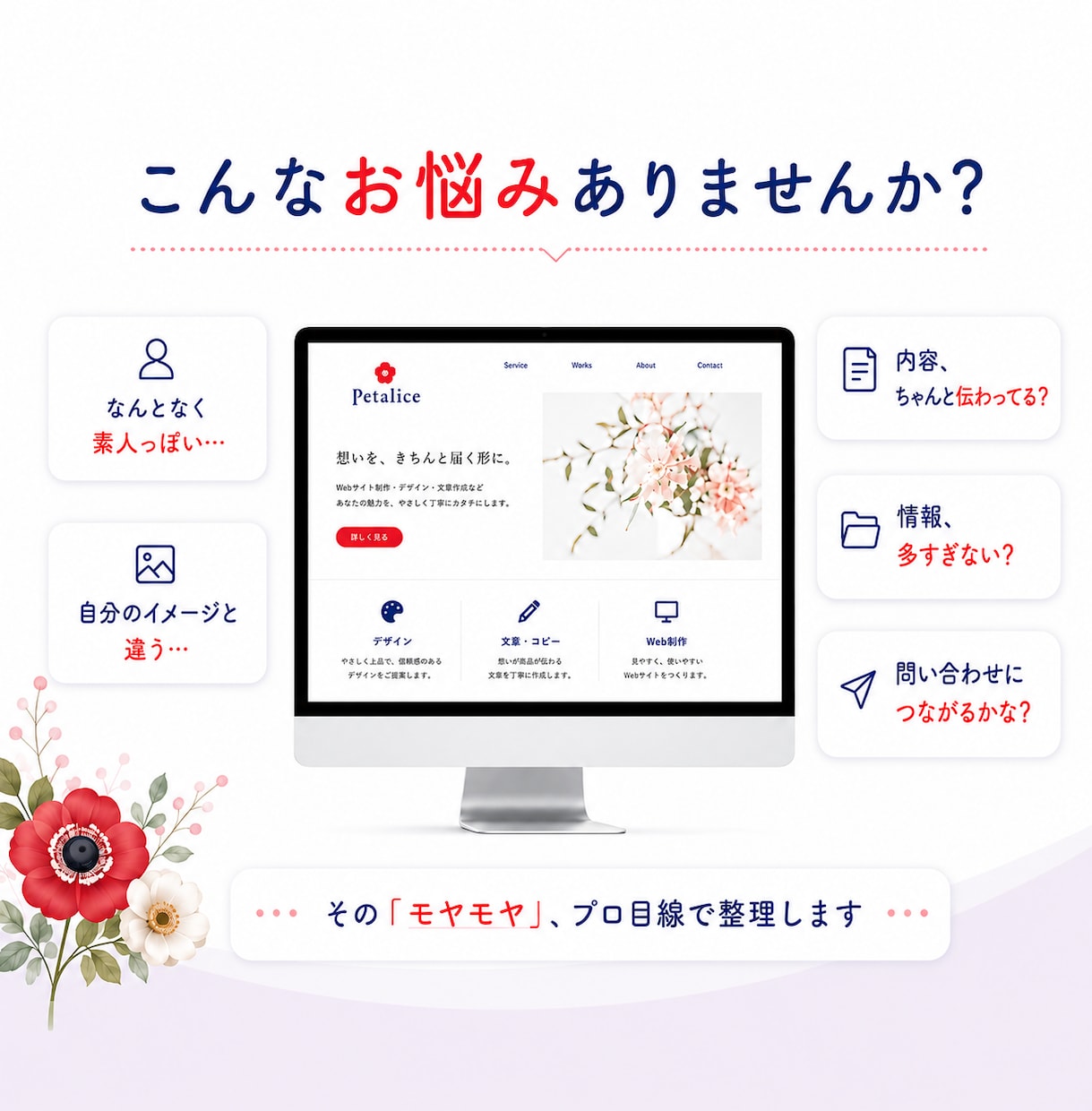 AIで作ったWebサイトをプロが診断します 「このまま公開して大丈夫？」をプロが診断！ イメージ2