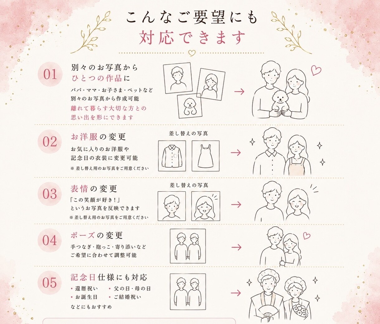書家と描く世界に一つの似顔絵アートをお届けします 書道家谷口峰仙先生と描く世界に一つの似顔絵アート イメージ6