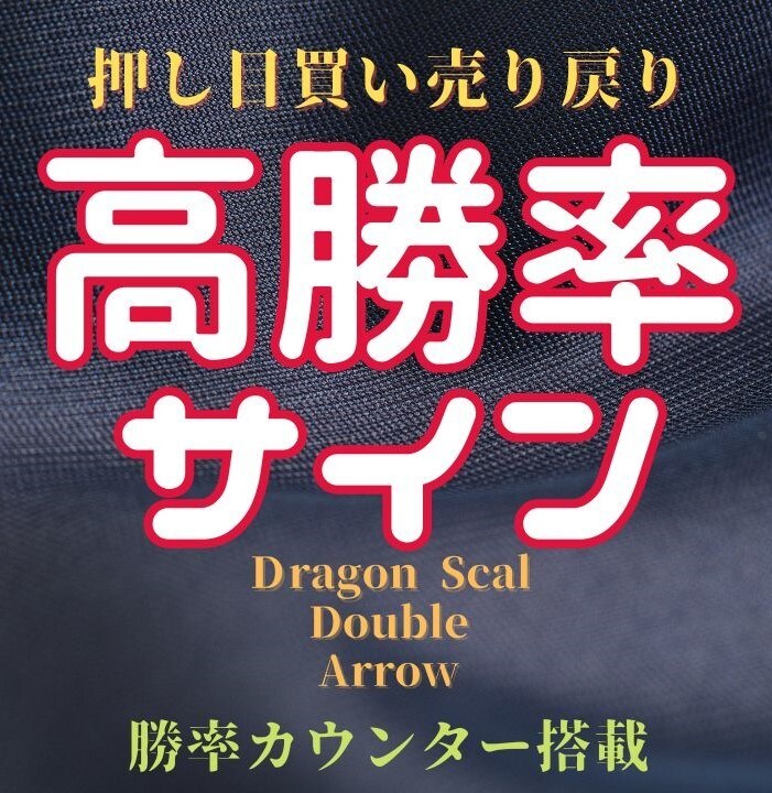リペイントなし高精度スキャルサインツール提供します 勝率カウンター搭載！分かりやすいサイン！ イメージ2