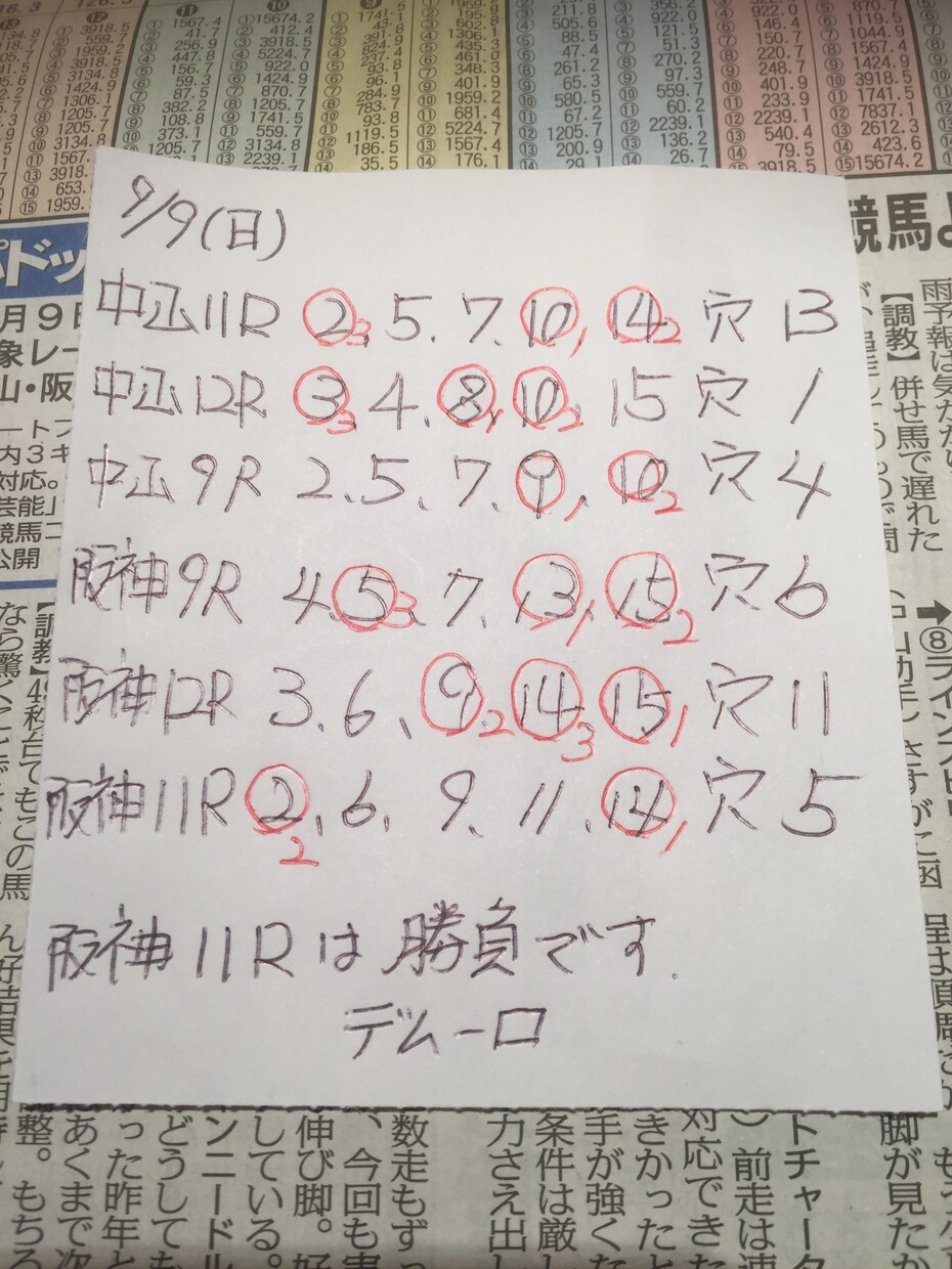 的中率抜群の競馬競艇予想配信いたします 先週パーフェクトな予想的中率を体感！！ イメージ1