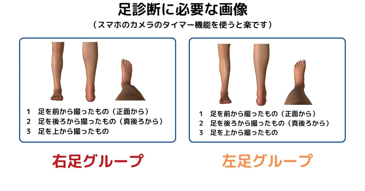 オンラインであなたの【靴の仕分け】をお手伝いします この靴は合う！この靴は履いちゃダメ！こうしたらもっと良くなる イメージ2