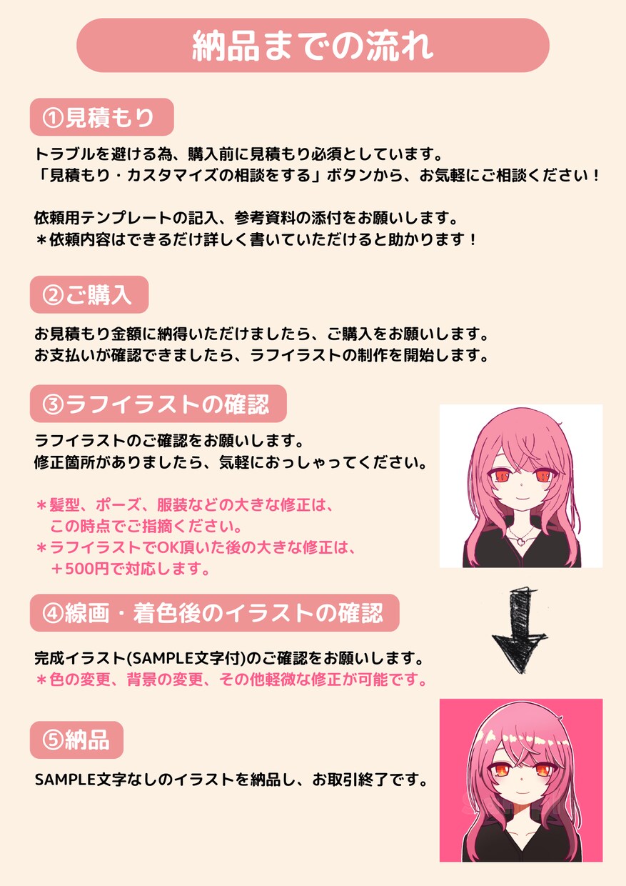 ブログ・SNS用のアイコン描きます 親しみやすい雰囲気の絵柄です◎ イメージ4