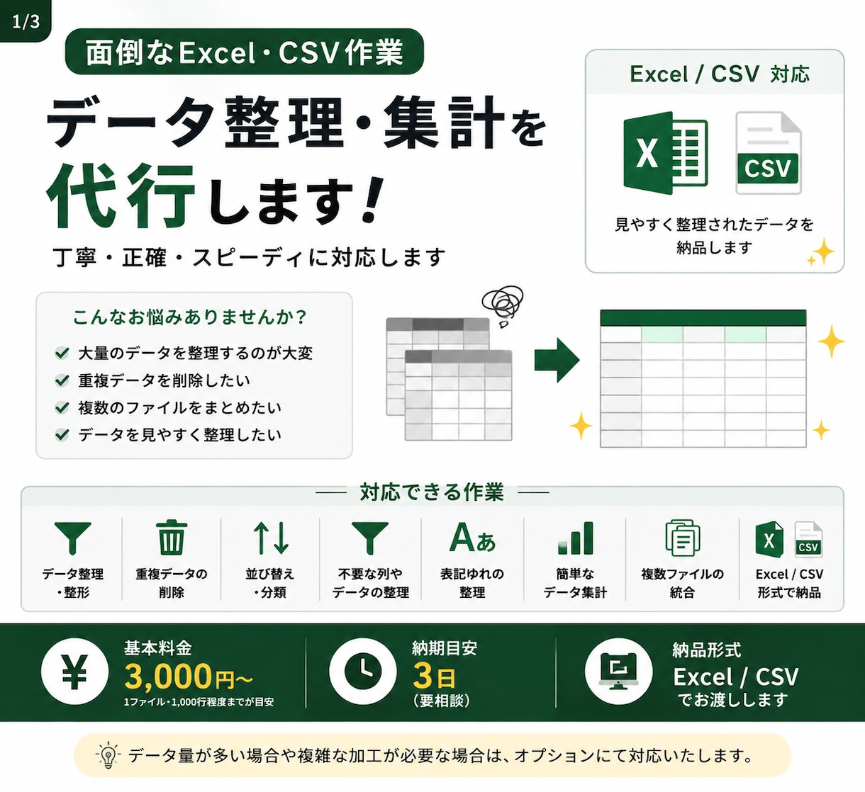 Excel・CSVのデータ整理・集計を代行します 面倒なデータ整理・集計を丁寧に対応します イメージ1