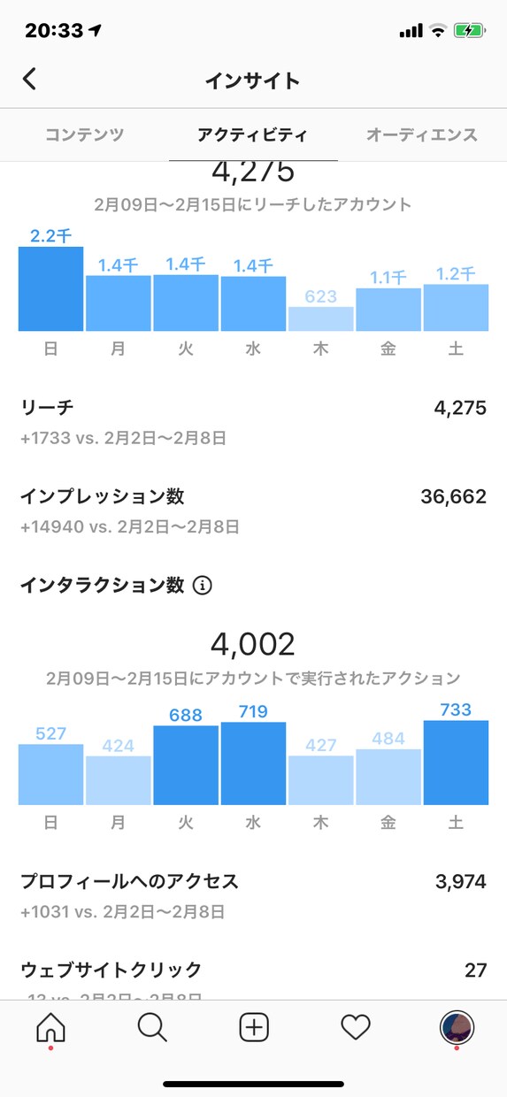 現役男子高校生は絶対恋愛上手になります 男子高校生必見‼️絶対失敗しないSNSなとでの声の掛け方 イメージ1