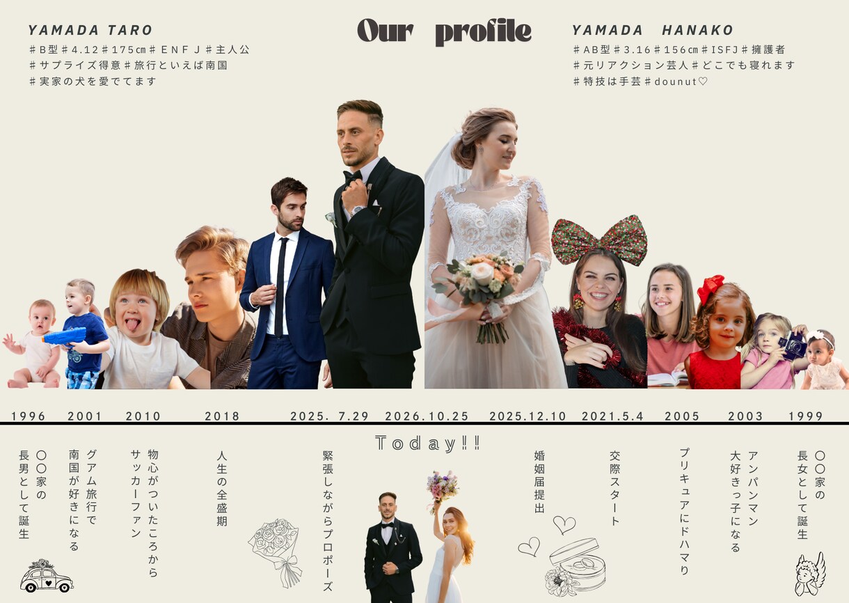 結婚式プロフィールブック　Canvaで楽々作れます Canvaテンプレート　テーブルコーディネートで映える！ イメージ4